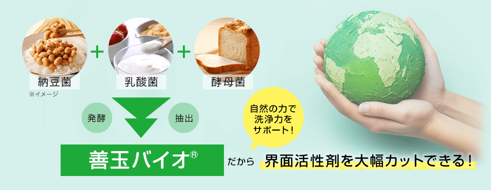 善玉バイオだから界面活性剤を大幅カットできる!