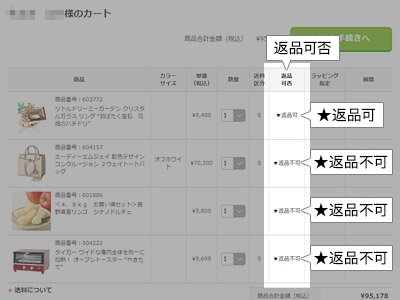 ご注文内容の確認ページ