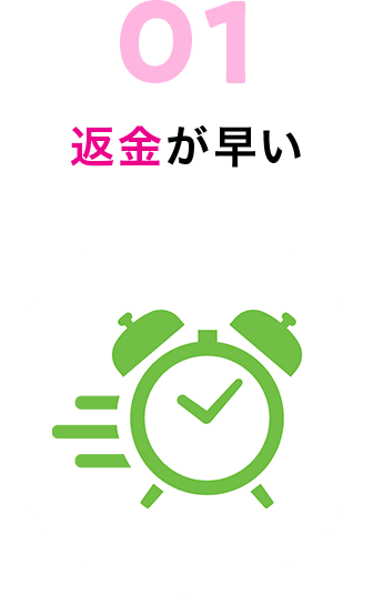 返金が早い