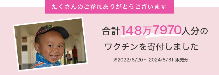 たくさんのご参加ありがとうございます。合計178万2405人分のワクチンを寄付しました　※2022/8/20～2024/12/31販売分