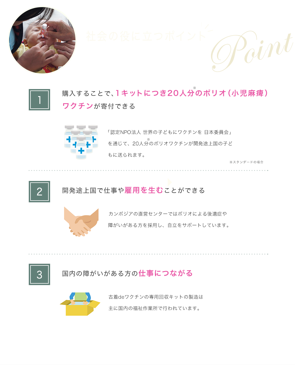 社会の役に立つポイント