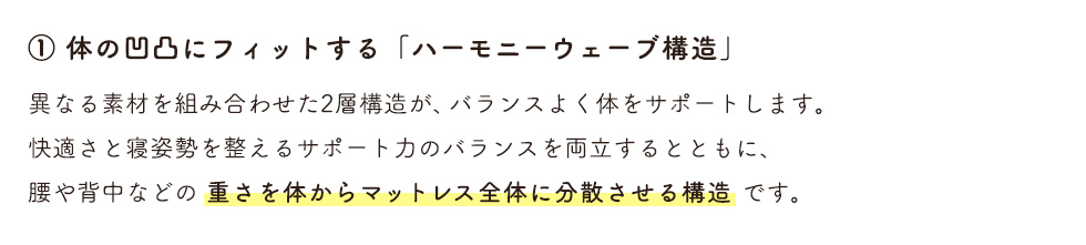 1.体の凹凸にフィットする「ハーモニーウェーブ構造」　異なる素材を組み合わせた2層構造が、バランスよく体をサポートします。快適さと寝姿勢を整えるサポート力のバランスを両立するとともに、腰や背中などの重さを体からマットレス全体に分散させる構造です。