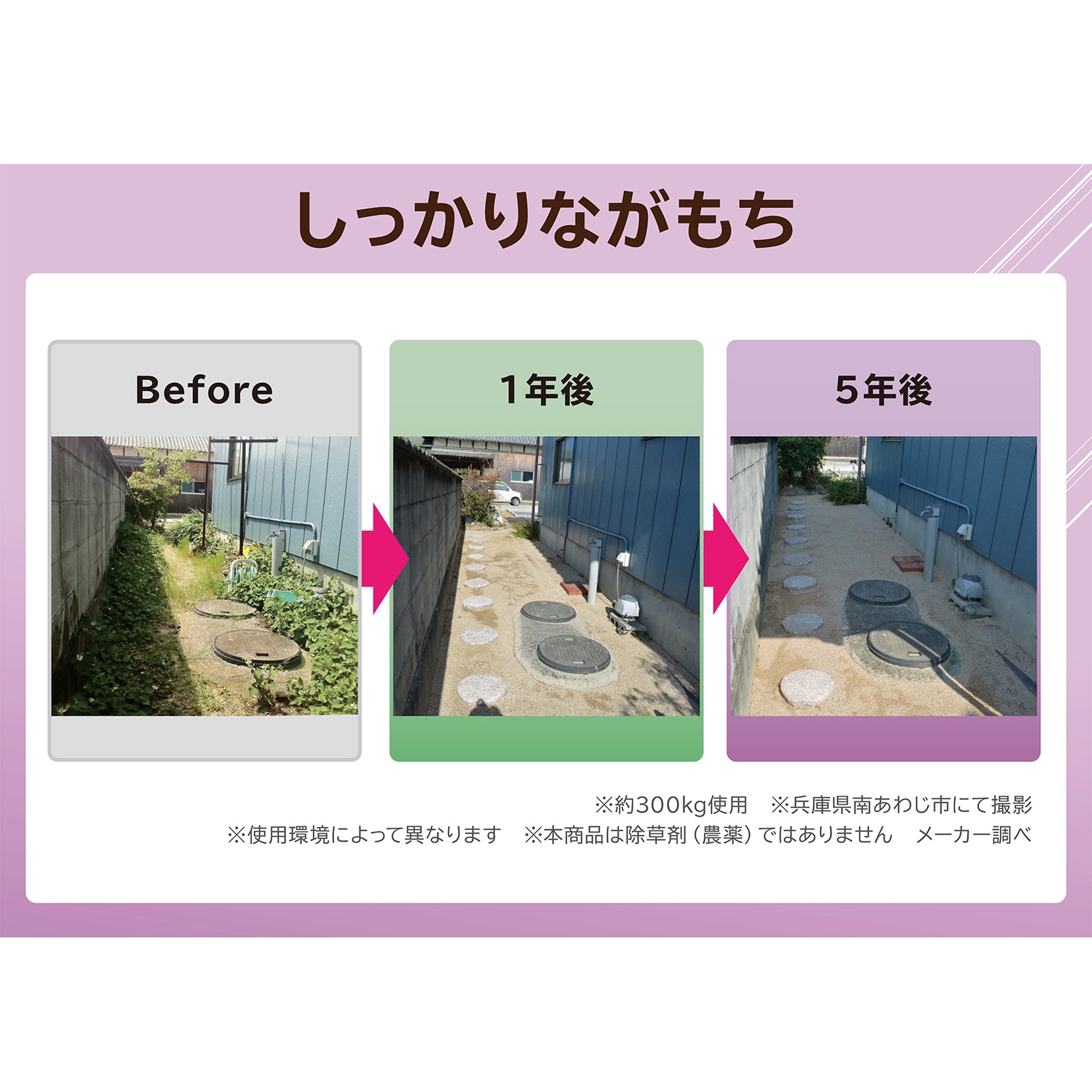 敷くだけで簡単に
雑草の発生を抑制！
固めない防草サラサラさん
２袋セット