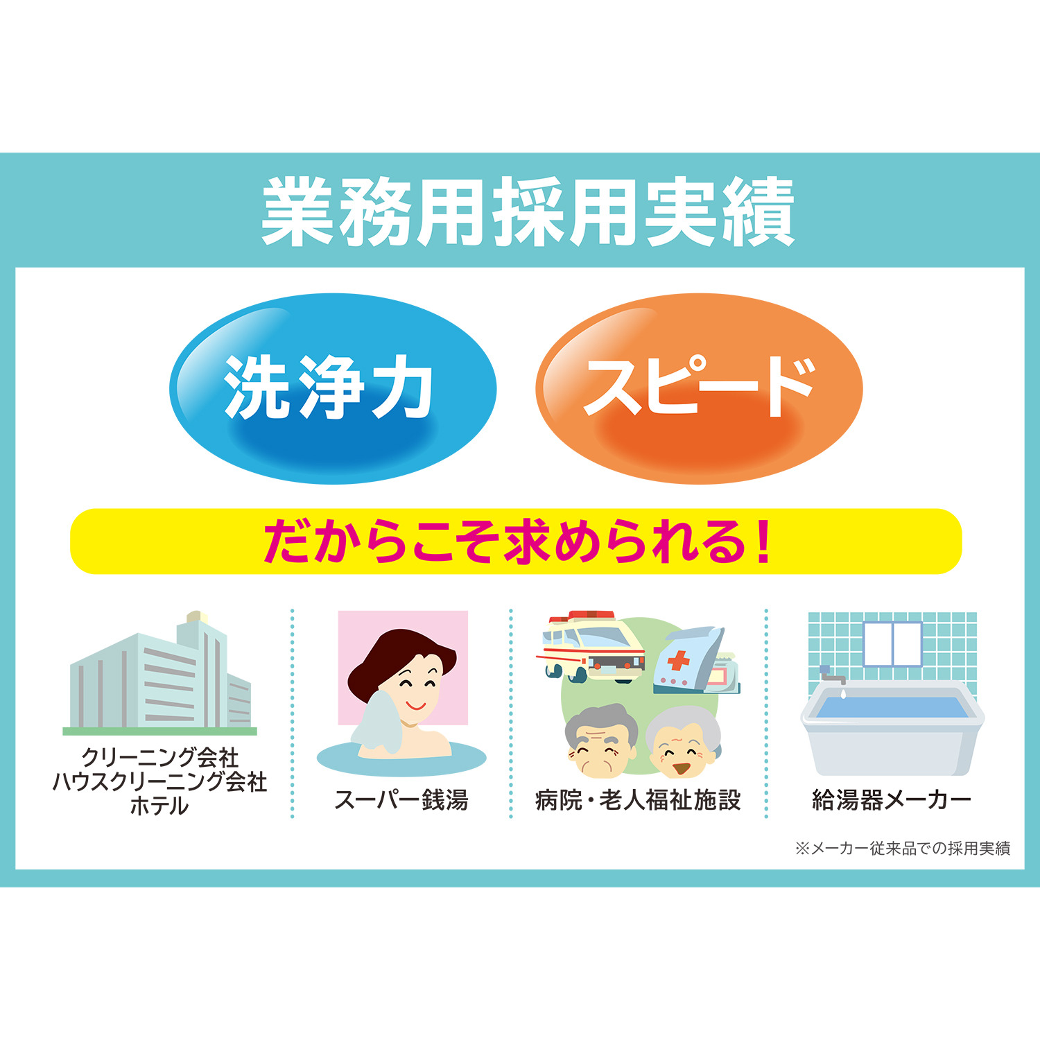 高濃度酸素のパワーで 洗浄・漂白・消臭！ 根こそぎ革命ＤＸ ７個セット