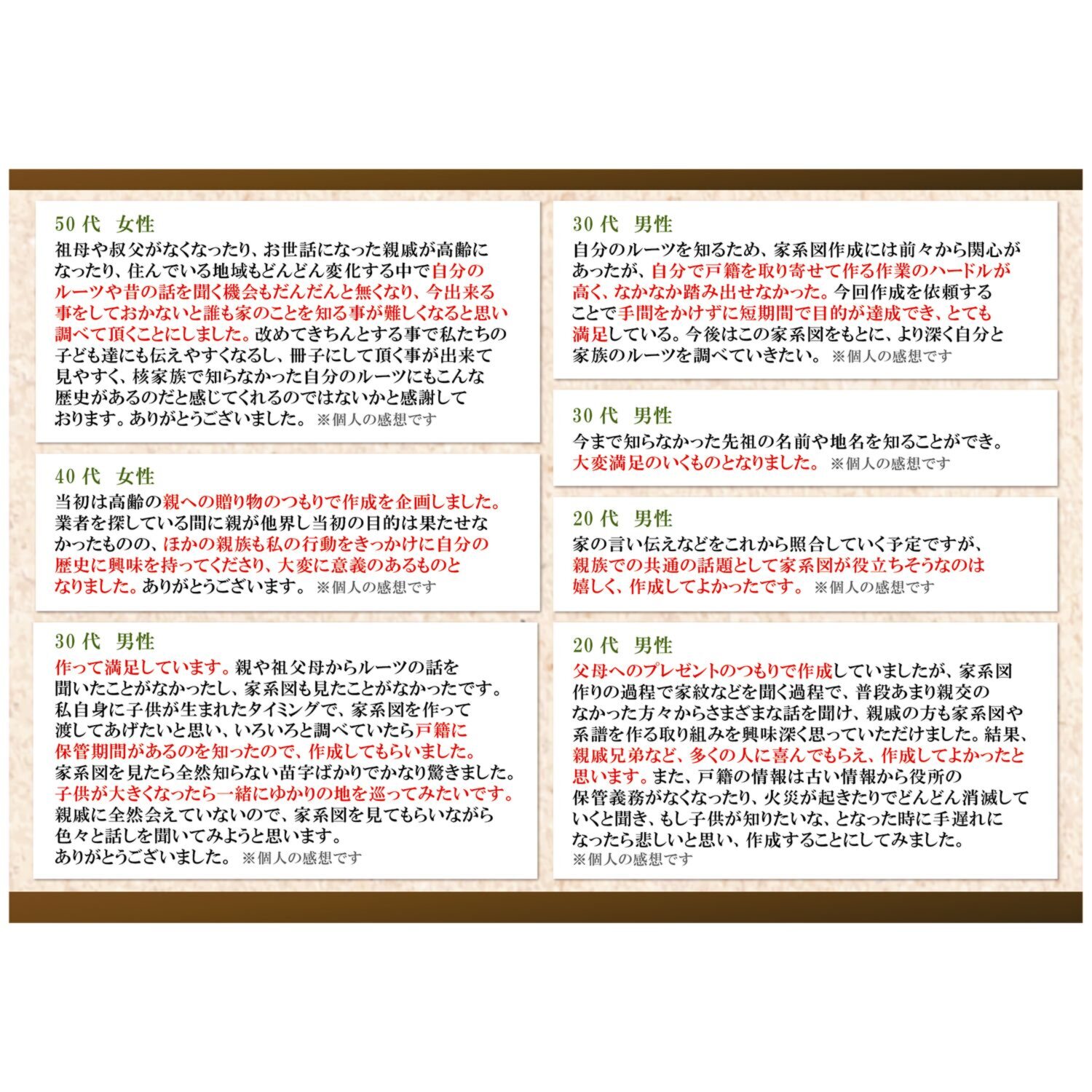 自分のルーツを辿り 家族の歴史に触れる 本格家系図セット お申込みキット ＜全家系プラン＞