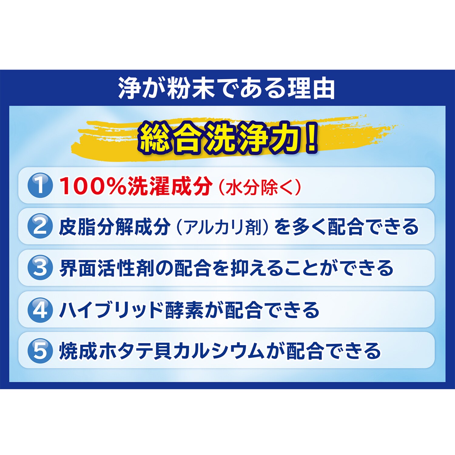 善玉バイオ洗剤 “ハイブリッド浄” ６袋セット ＜詰替用容器＆計量スプーン付＞