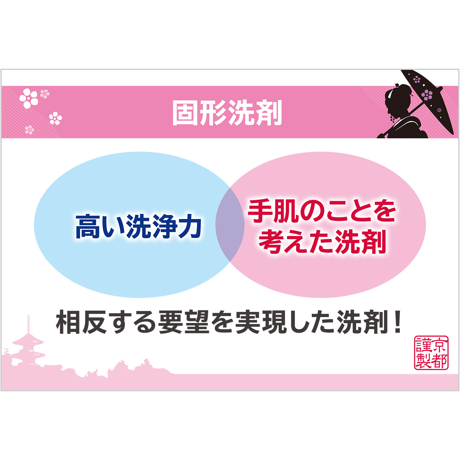 太田さんのこだわり 食器用固形洗剤 はんなり美人３個 スポンジクロスセット