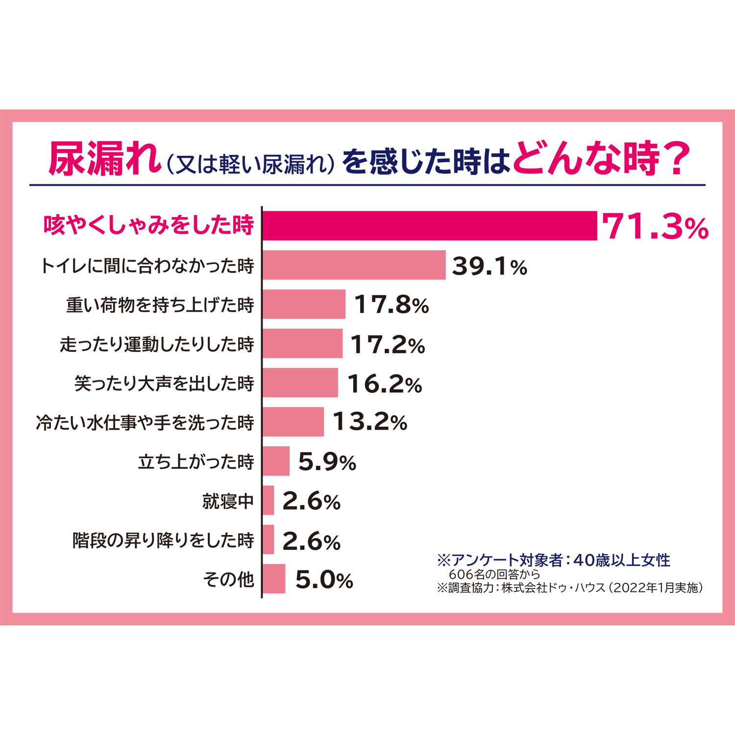 サラバディ 吸水・消臭 綿混 レースアクセント ショーツ３枚セット