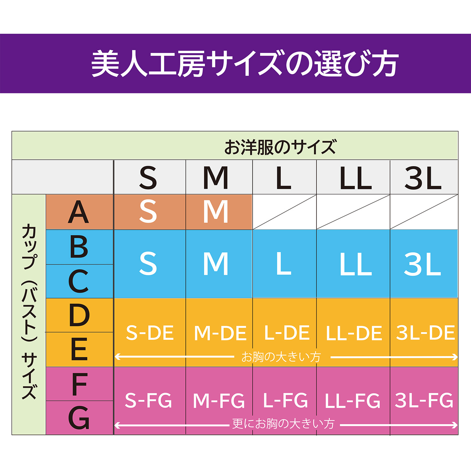 美人工房 プレシャスメイク レースアクセント ボディーシェイパー