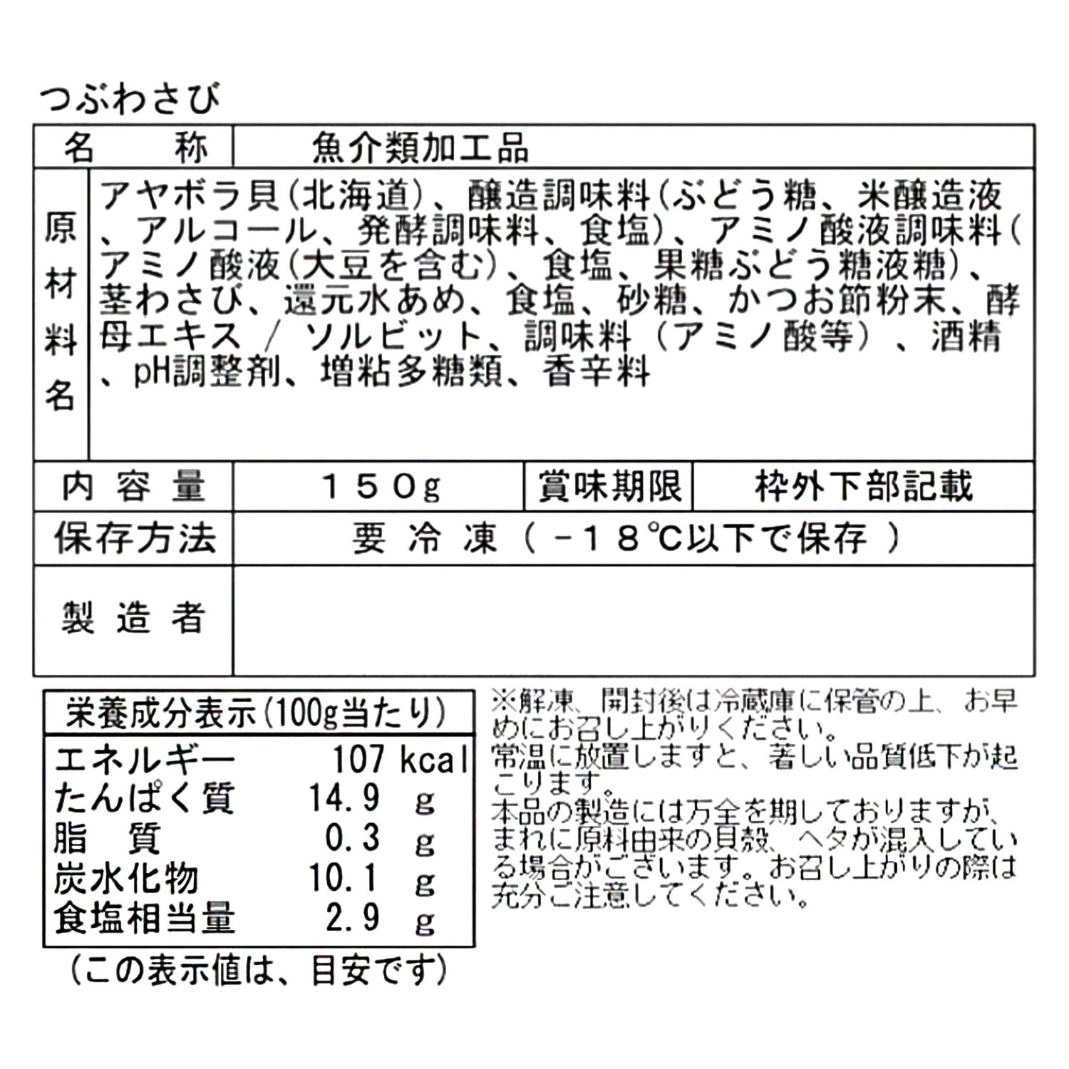 布目 つぶわさび