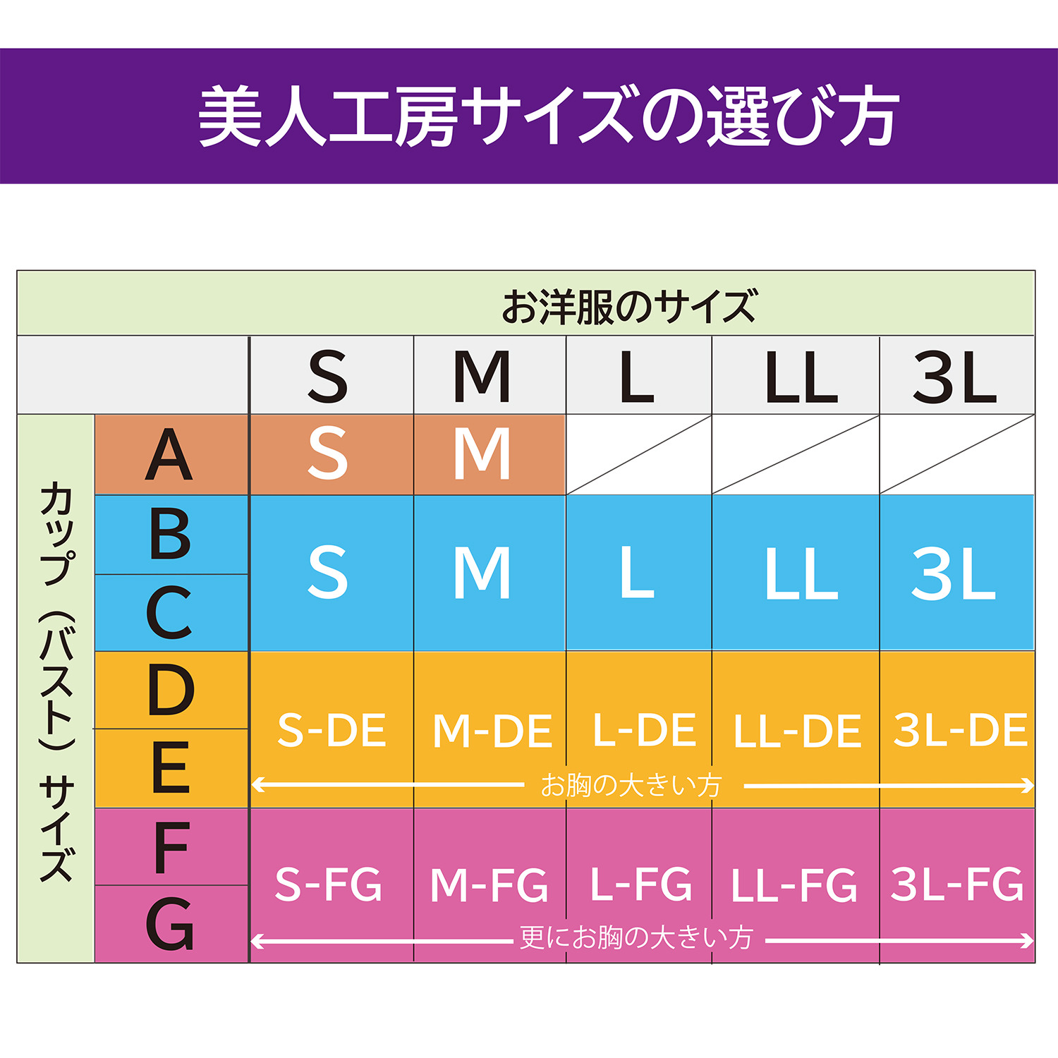 美人工房 消臭・速乾 いい肌コットン ボディーシェイパー ２枚セット