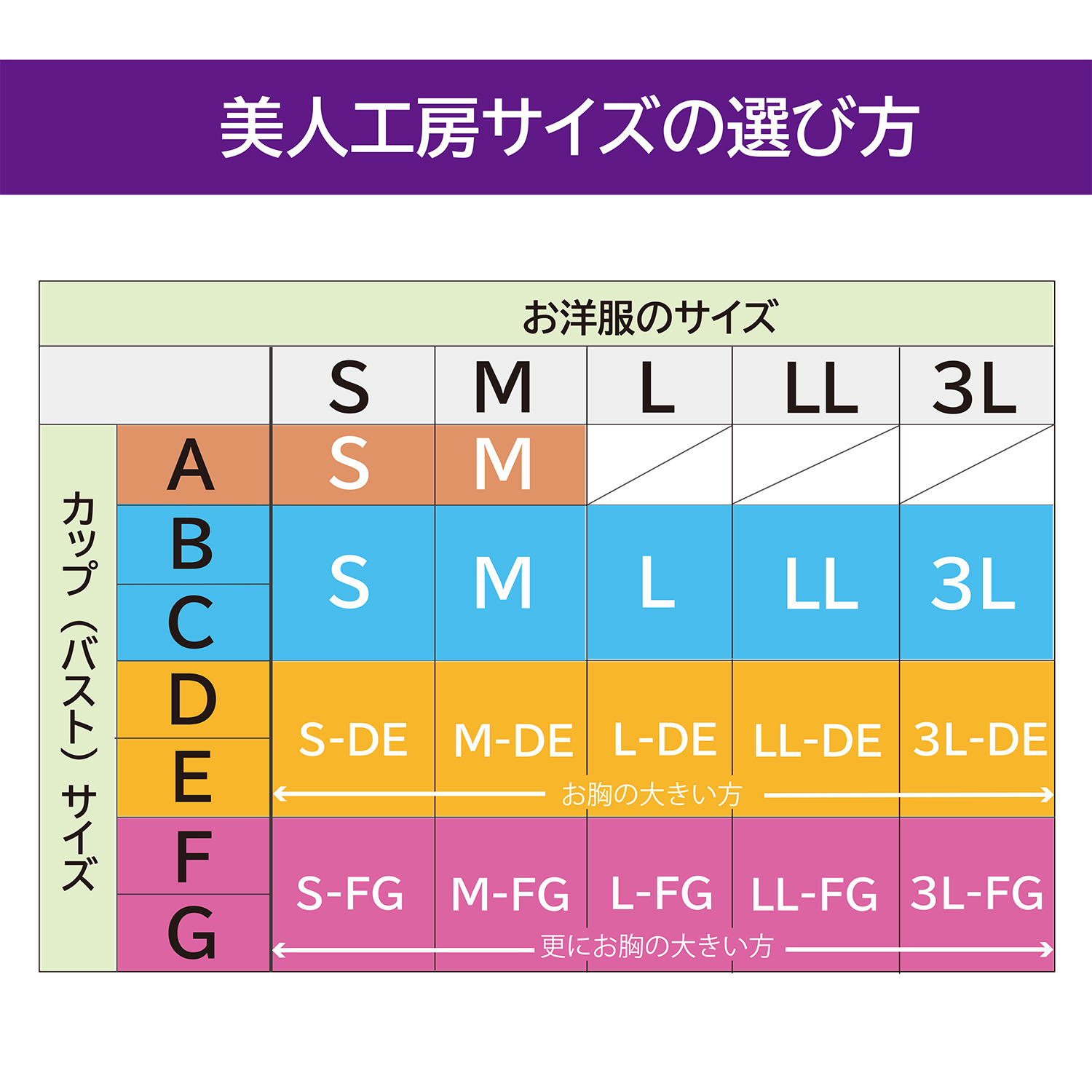 美人工房 消臭・速乾 いい肌コットン ブラジャー