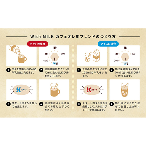 キューリグ Ｋカップ ＜Ｗｉｔｈ　ＭＩＬＫ 　カフェオレ用ブレンド＞ ２箱セット