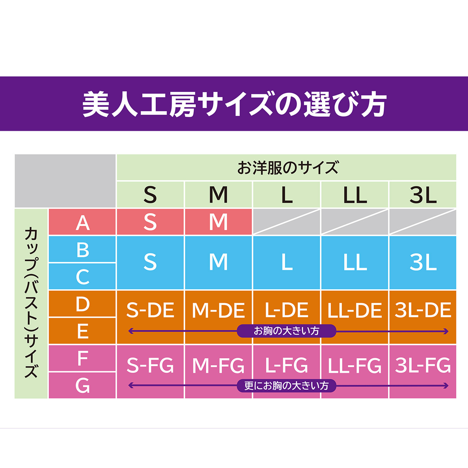 美人工房 ３６０度よくのびる！！ 接触冷感・抗菌防臭・速乾 ボディーシェイパー ２枚セット