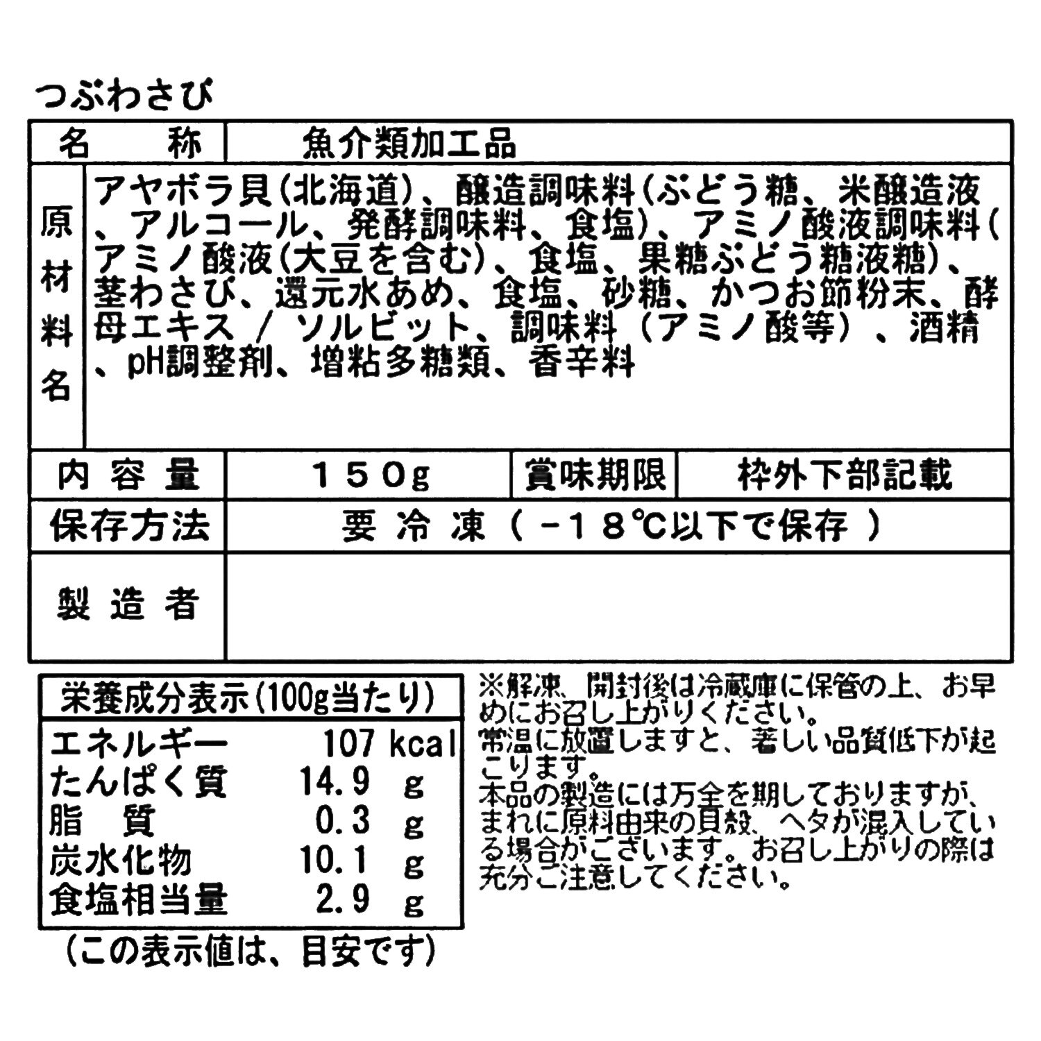 布目 つぶわさび