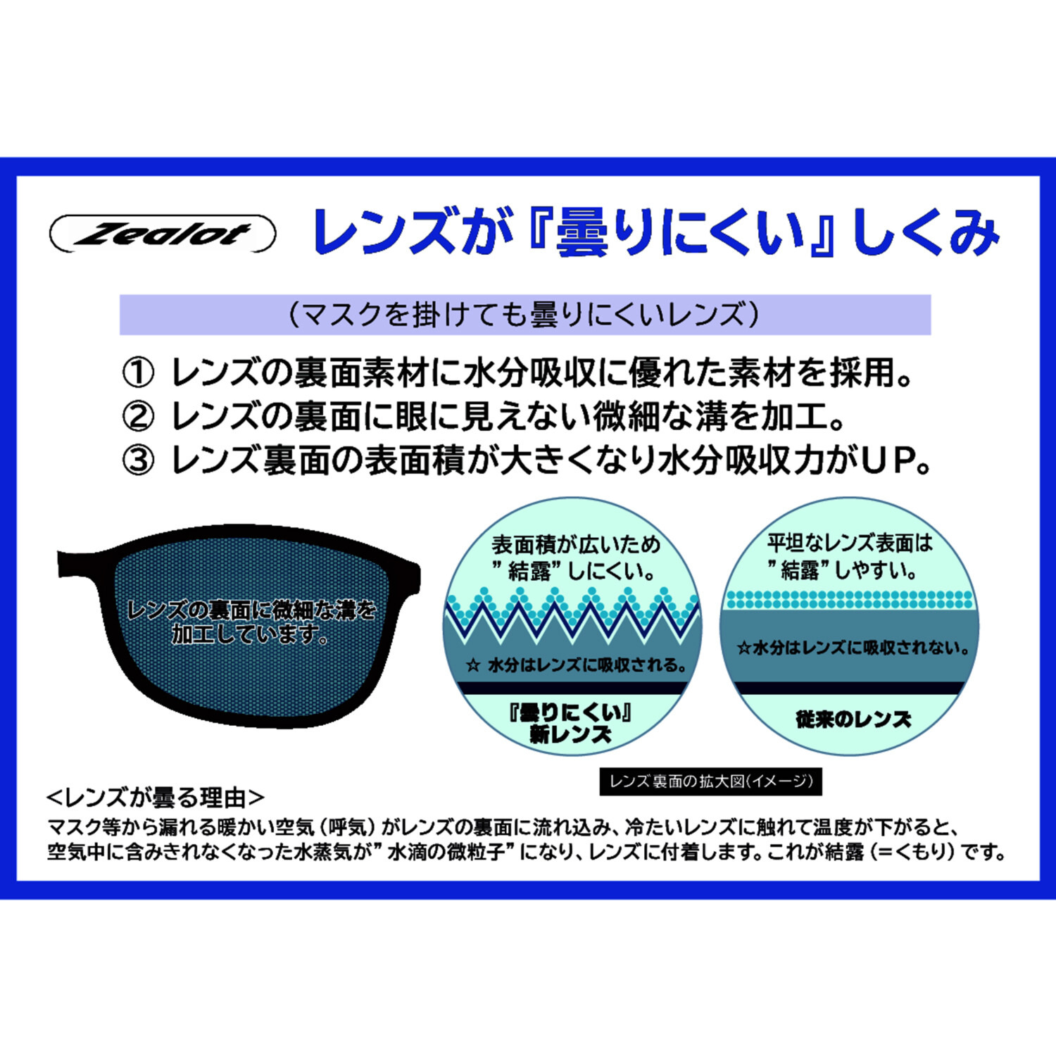 ジーロット ＵＶ＆ ブルーライトをカット 明るい偏光オーバーグラス 
