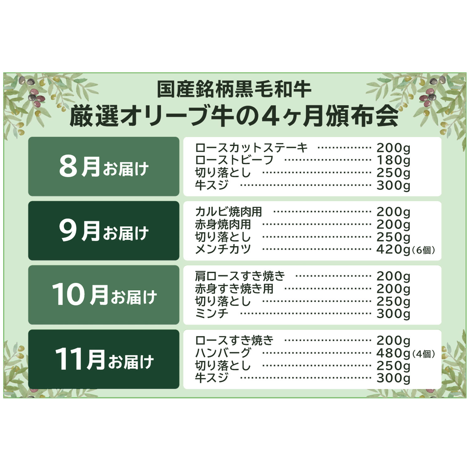 国産銘柄黒毛和牛 厳選オリーブ牛の ４ヶ月頒布会