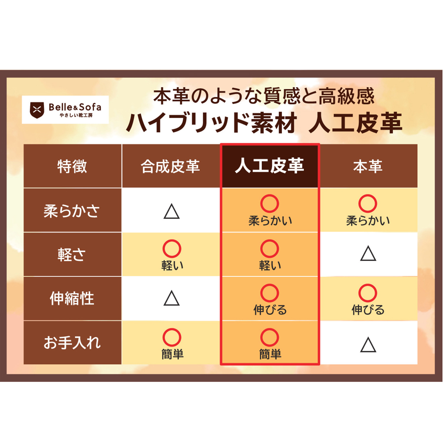 やさしい靴工房 ベル＆ソファ 軽量レースアップシューズ ＜ＰＬＵＭＥ＞