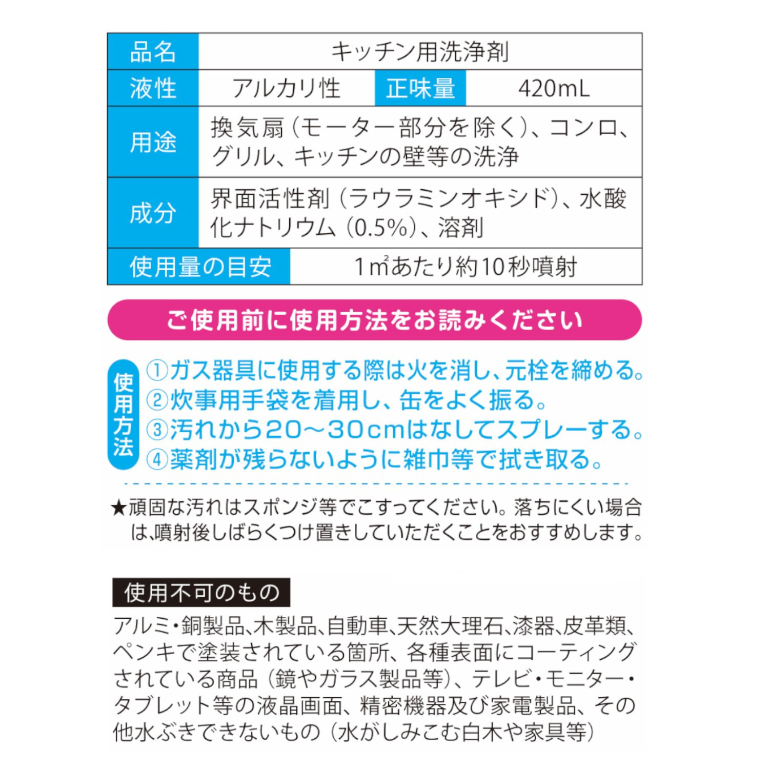 簡単掃除の新定番！ もこもこパワーが 汚れを浮かせる スパイダーもこもこ ３本セット