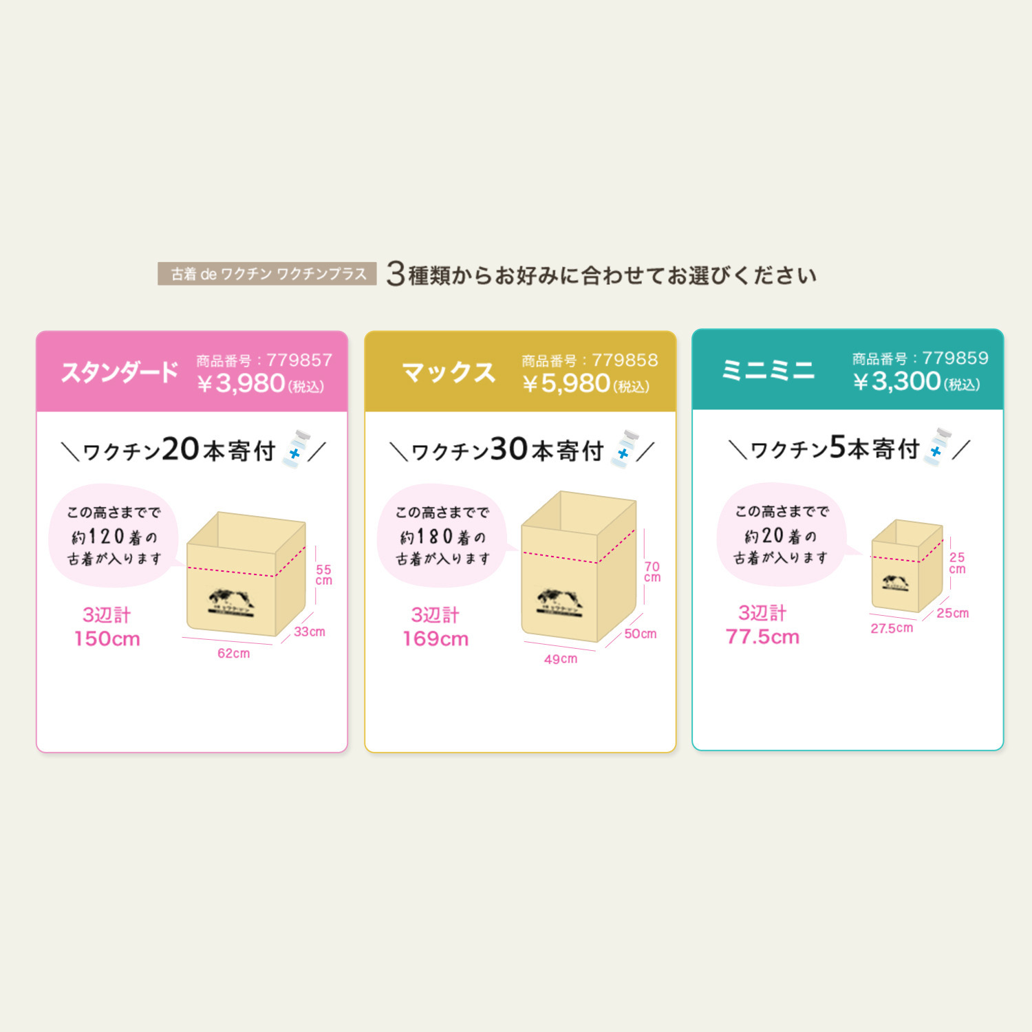 ＜スタンダード＞ 古着ｄｅワクチン ワクチンプラス 専用回収キット 