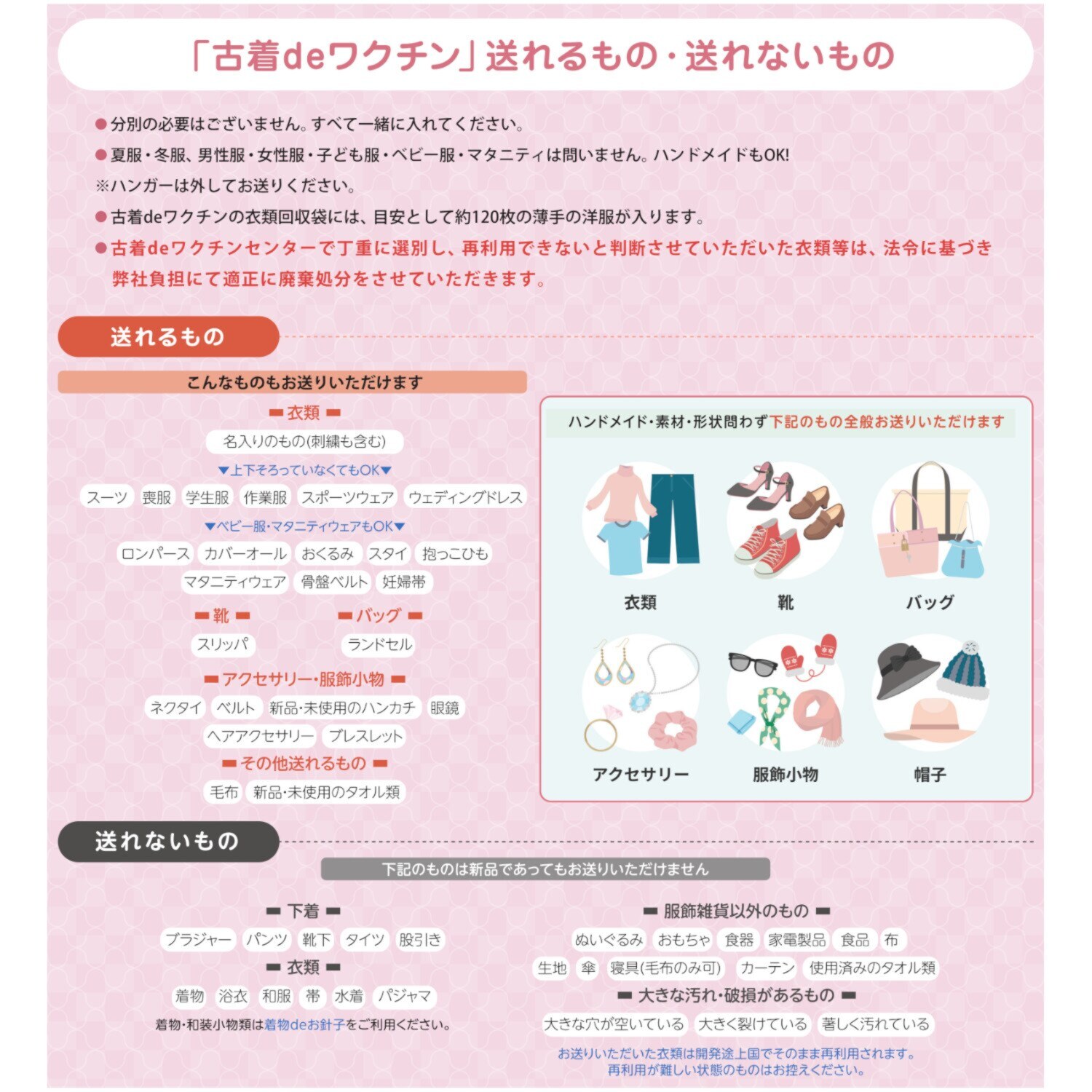 ＜スタンダード＞ 古着ｄｅワクチン ワクチンプラス 専用回収キット 