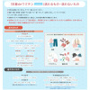 ＜ミニミニ＞古着ｄｅワクチン ワクチンプラス 専用回収キット 