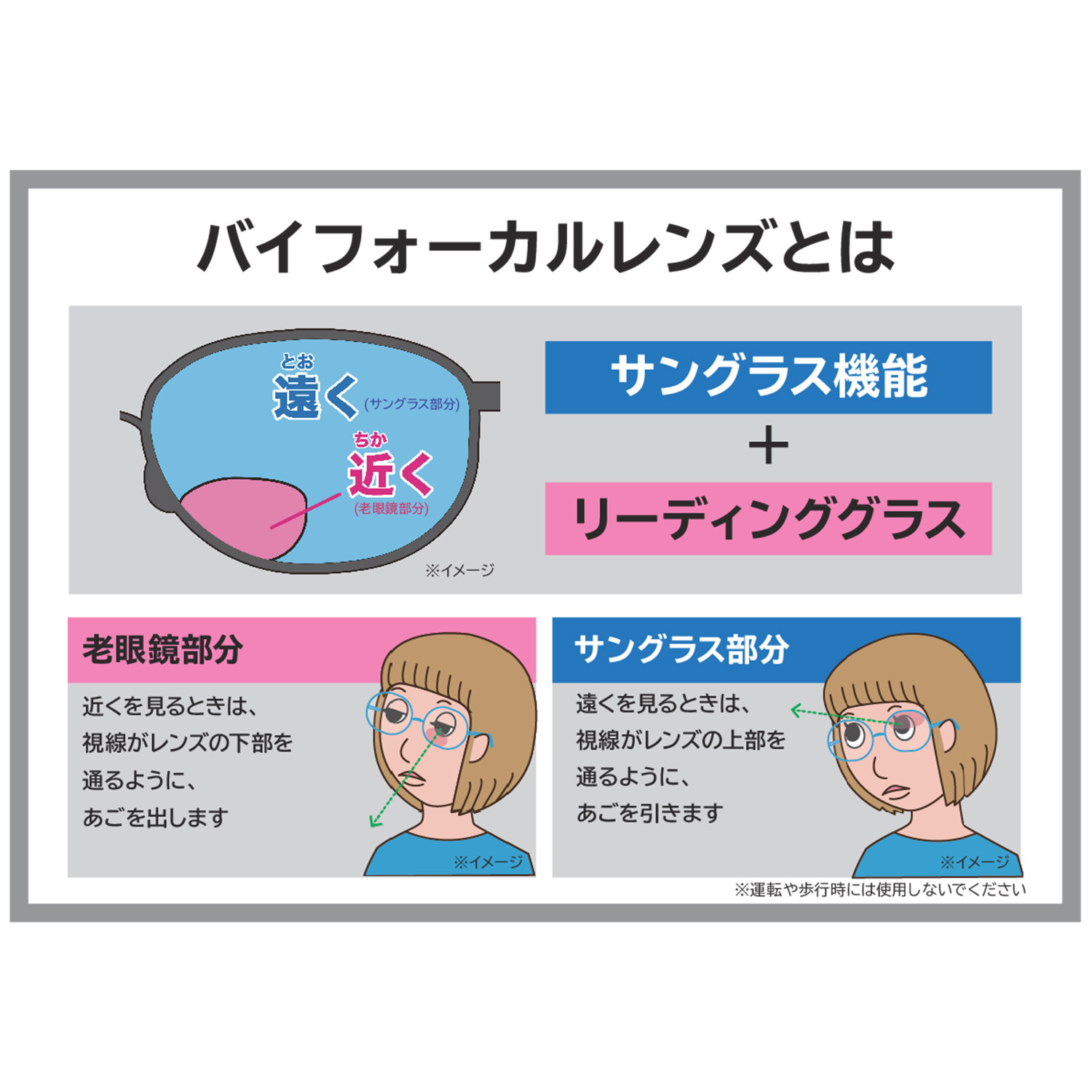 ジーロット ＵＶ＆ブルー光線カット リーディンググラス ＜既成老眼鏡＞