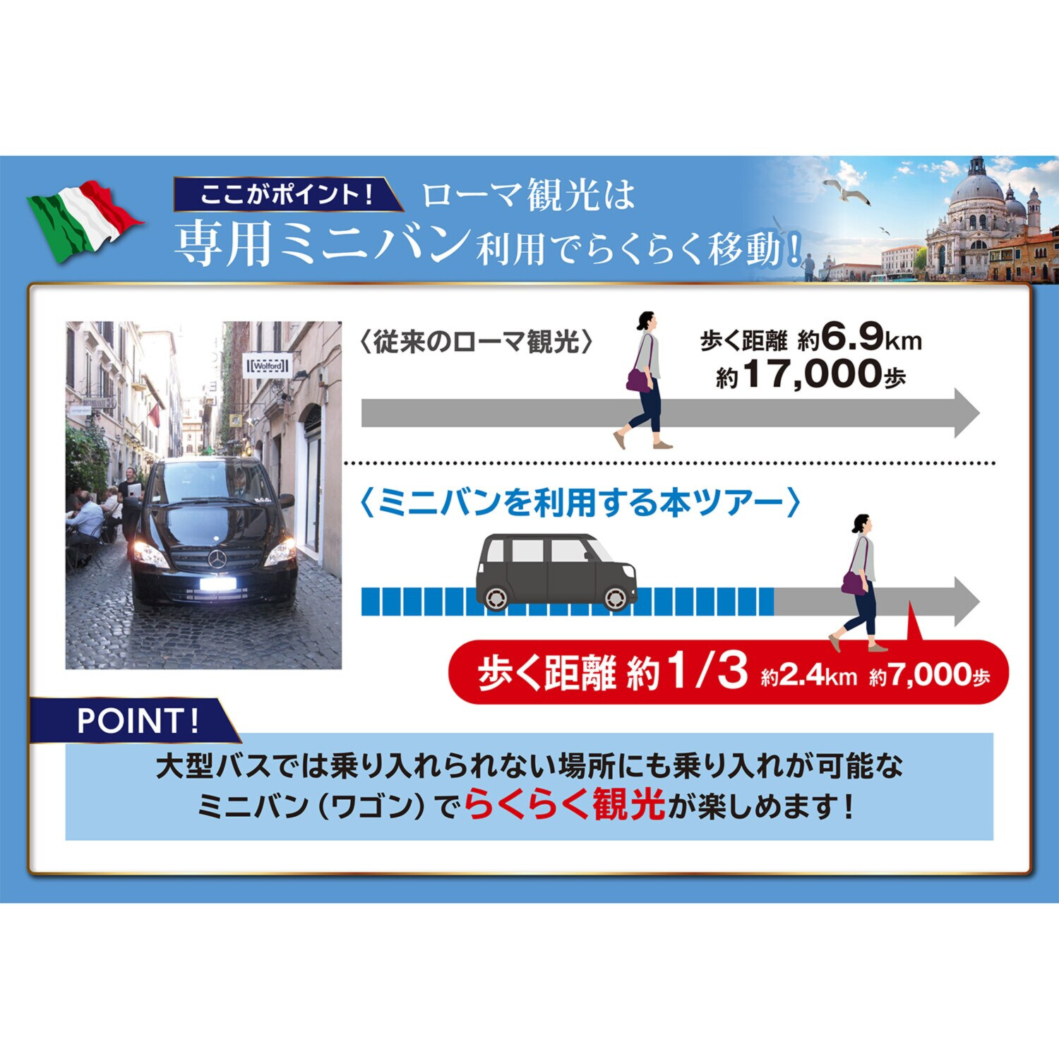大人時間を愉しむ 人気の３都市 ５つの世界遺産をめぐる イタリア９日間 “成田空港発着 　２名１室”