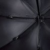 サンブロックラボ 遮夏クール晴雨兼用傘 ＜ロング＞ 