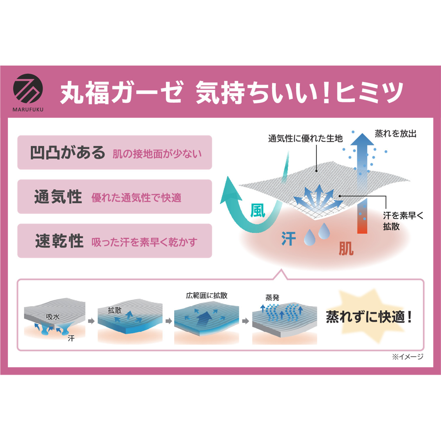 丸福ガーゼ ムレにくくて快適！速乾 綿モダール混 ボタニカルプリント カップ付タンクトップ ２枚セット