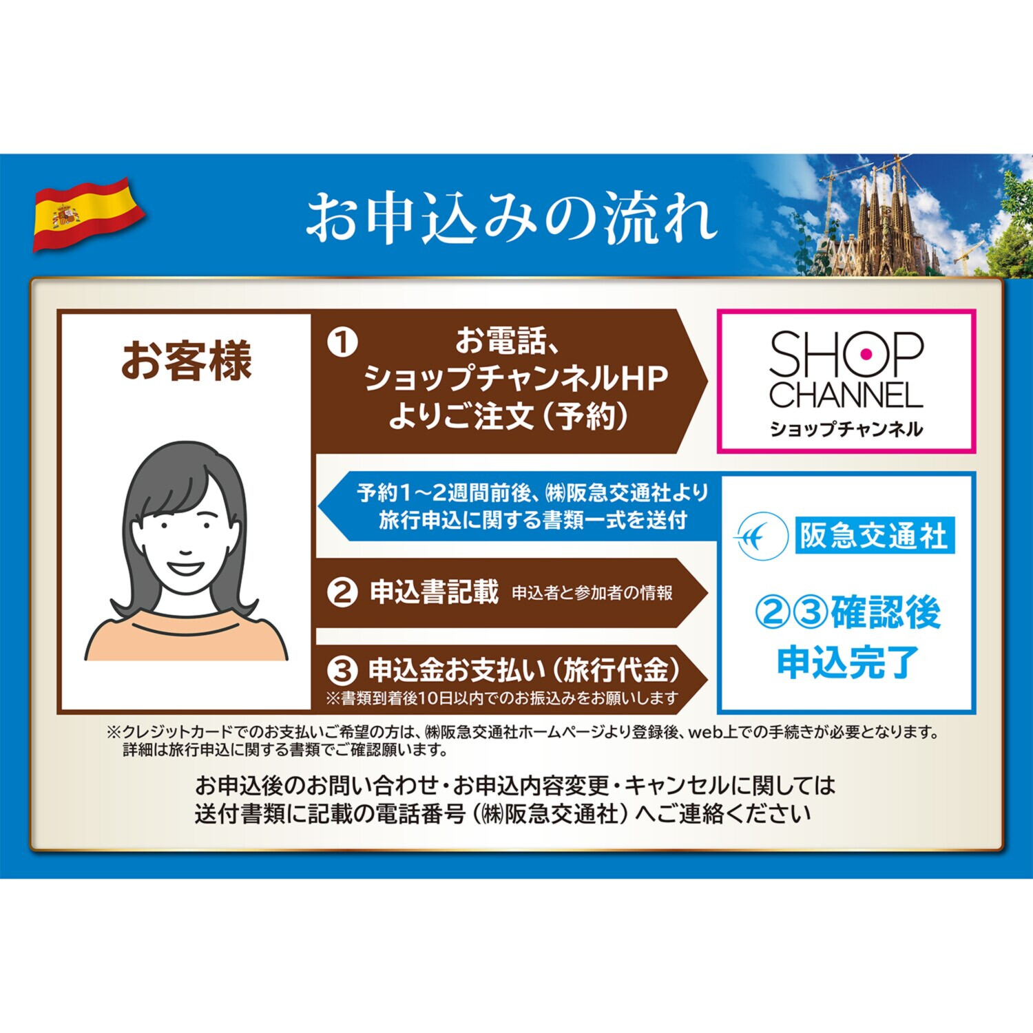 大人時間を愉しむ ５つ星ホテルにご宿泊！ こだわりのスペイン紀行 ８日間 “羽田空港発着 　２名１室”