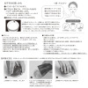 守る、保つ、美しい！ 薬用ＵＶ フィニッシングパウダー （ＢＰパウダー　Ａ） ２．５個分セット