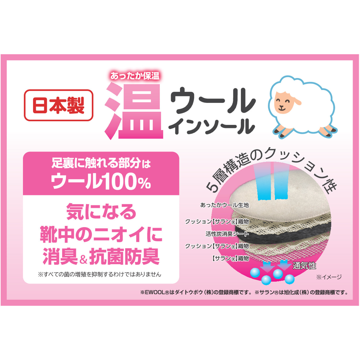 日本製 足裏に触れる部分は ウール１００％！ あったか保温と吸湿で快適 五層ボアインソール ２組セット
