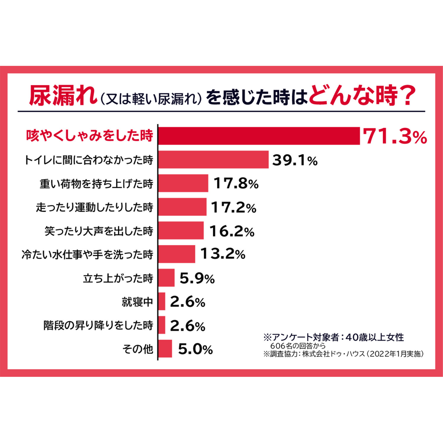 サラバディ 東洋紡ランシール使用 吸水・消臭 綿混 レースアクセント ショーツ３枚セット