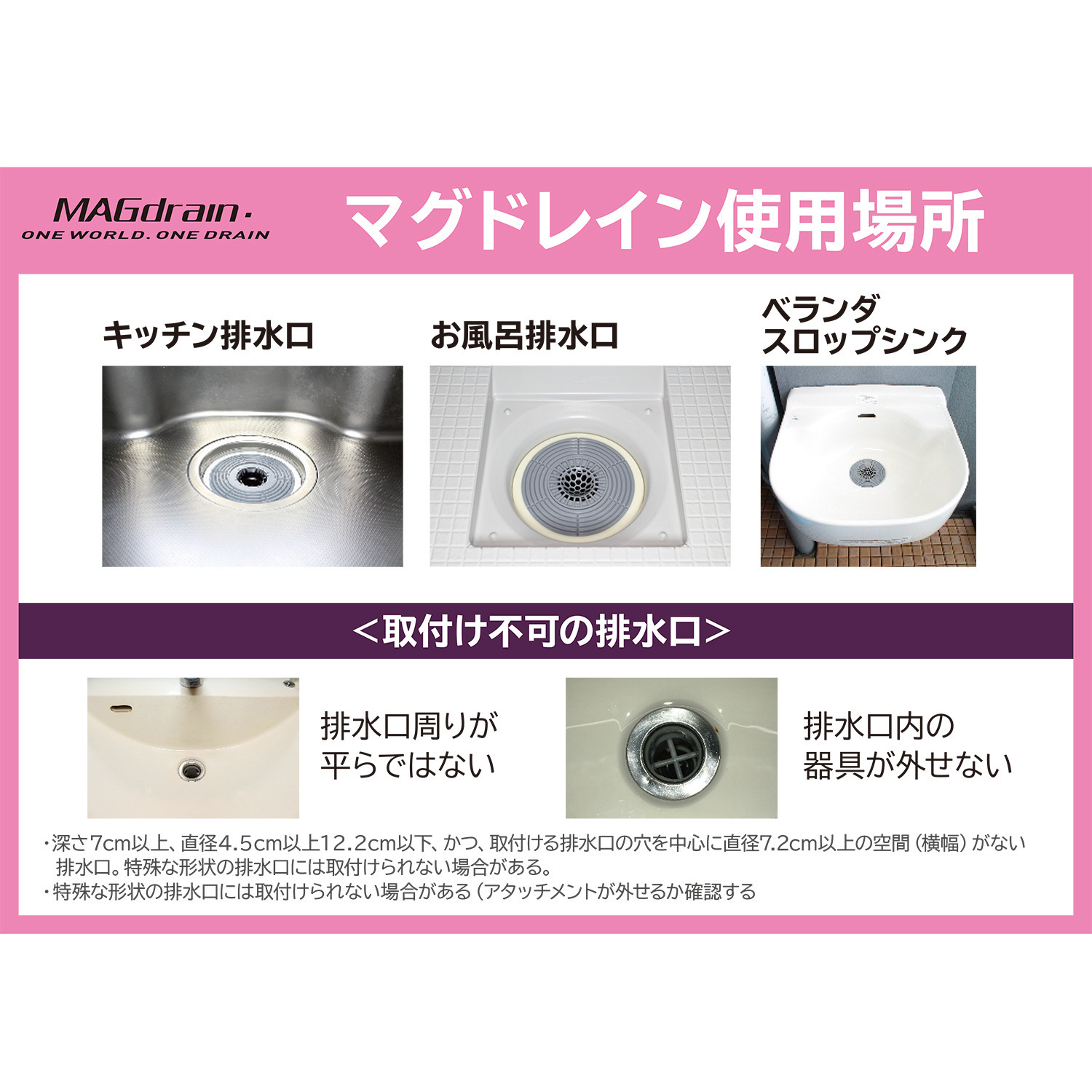 ビバライズ 自動開閉機能搭載 排水口用カバー マグドレイン２個セット