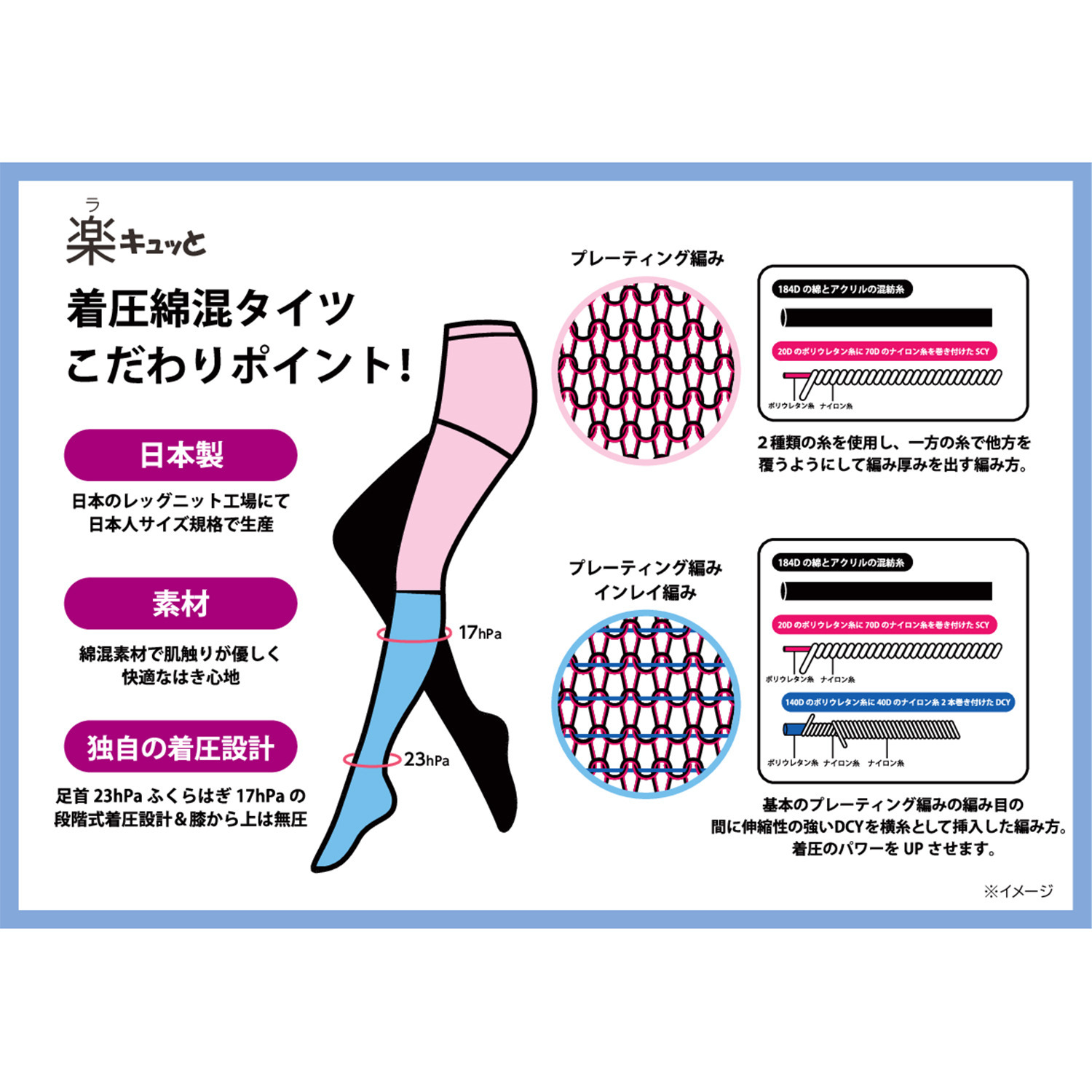 楽キュッと 日本製　独自の着圧設計 こだわりの綿混タイツ