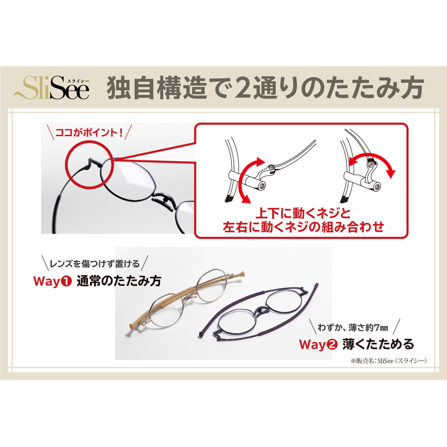 ＳｌｉＳｅｅ （スライシー） 紫外線９９％以上＆ ブルーライトをカット 軽量＆薄型設計 リーディンググラス
