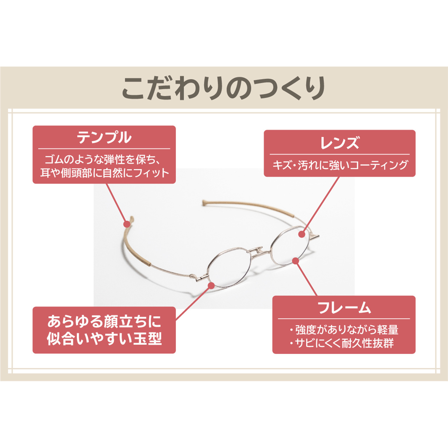 ＳｌｉＳｅｅ （スライシー） 紫外線９９％以上＆ ブルーライトをカット 軽量＆薄型設計 リーディンググラス