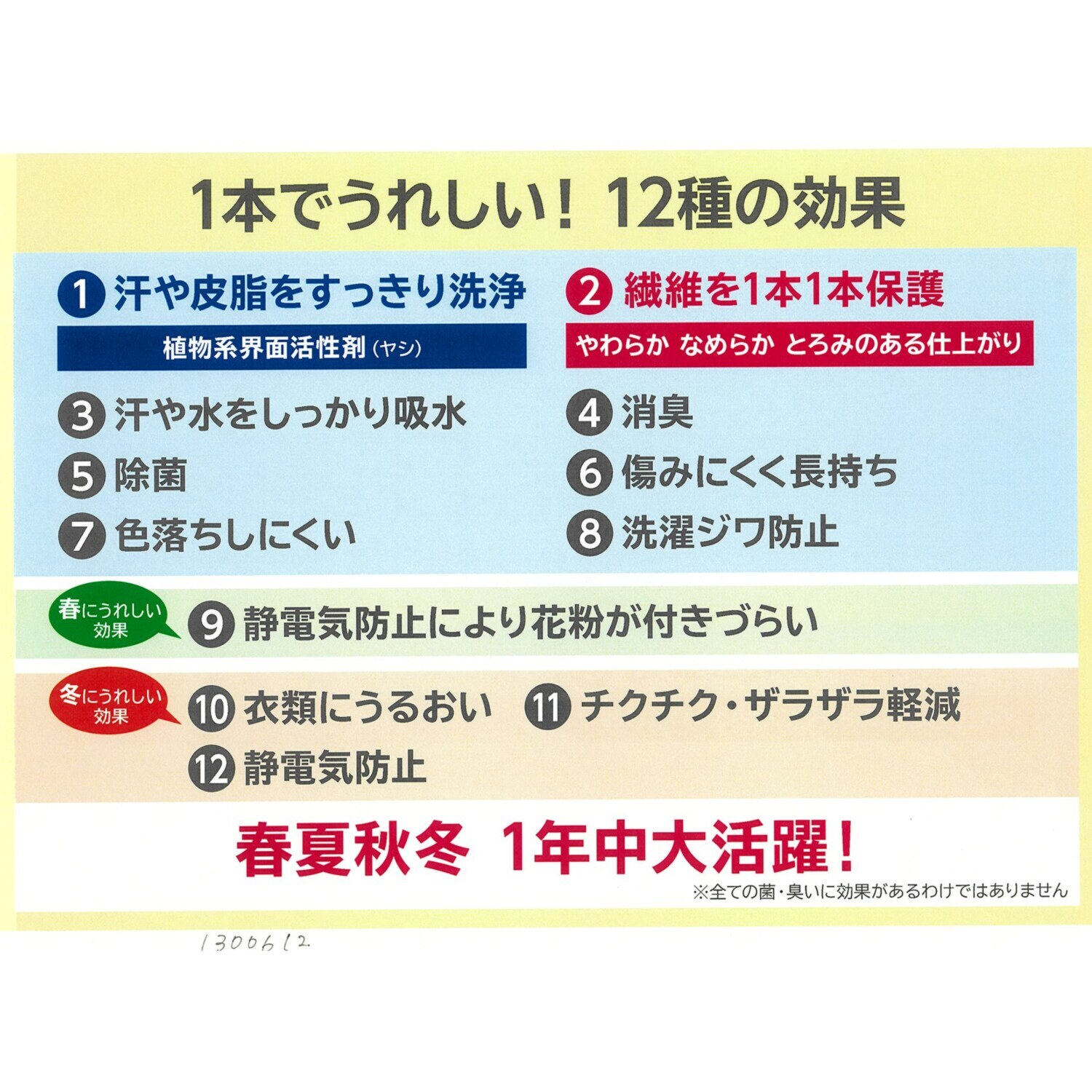 独自開発技術で 洗いながら 繊維をシルク成分で包む 絹ぐるみ 洗たく洗剤　特別セット