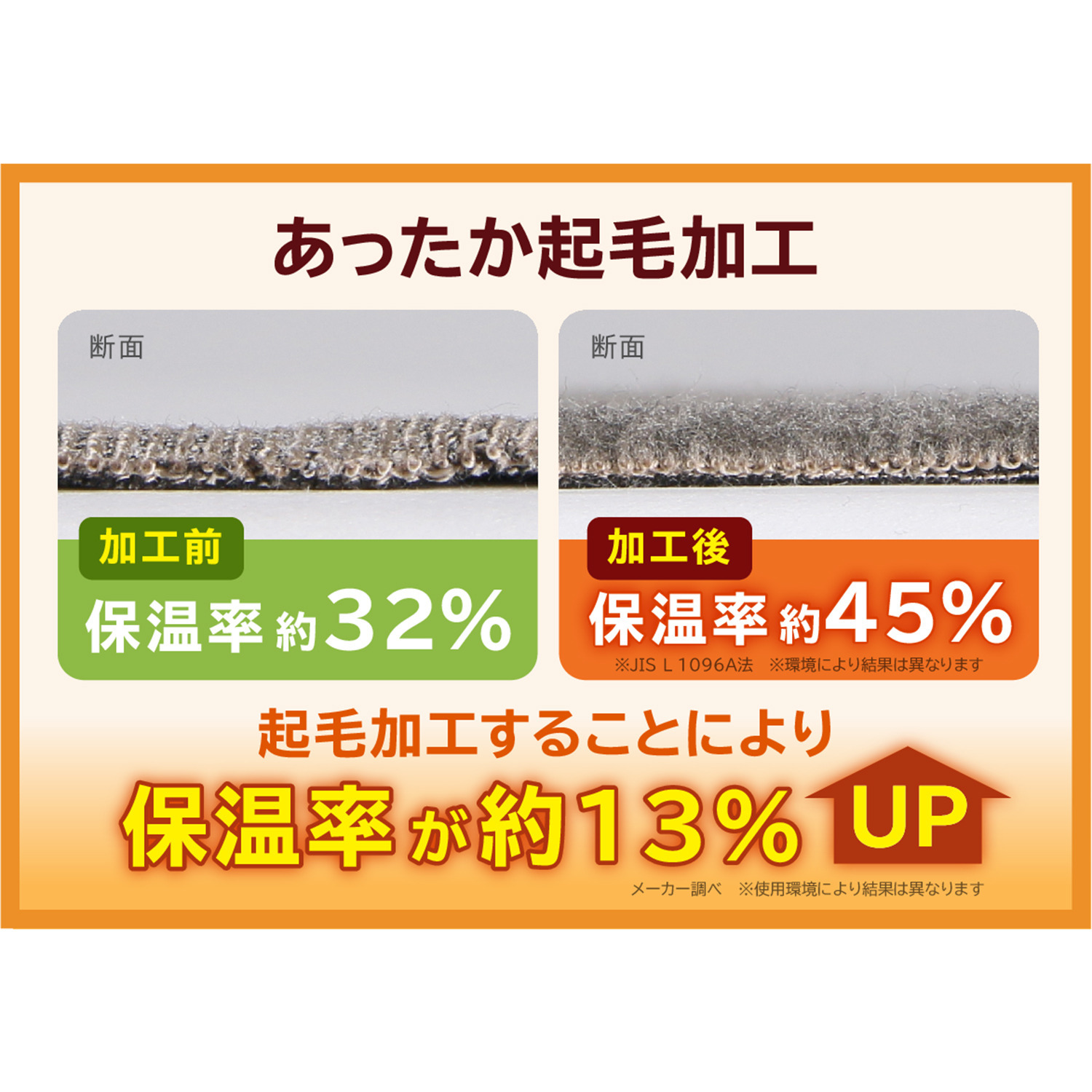 ピーツー 純日本製 ピーツー史上一番の暖かさ もこもこ裏起毛 スリムパンツ ＜股下６８ｃｍ＞