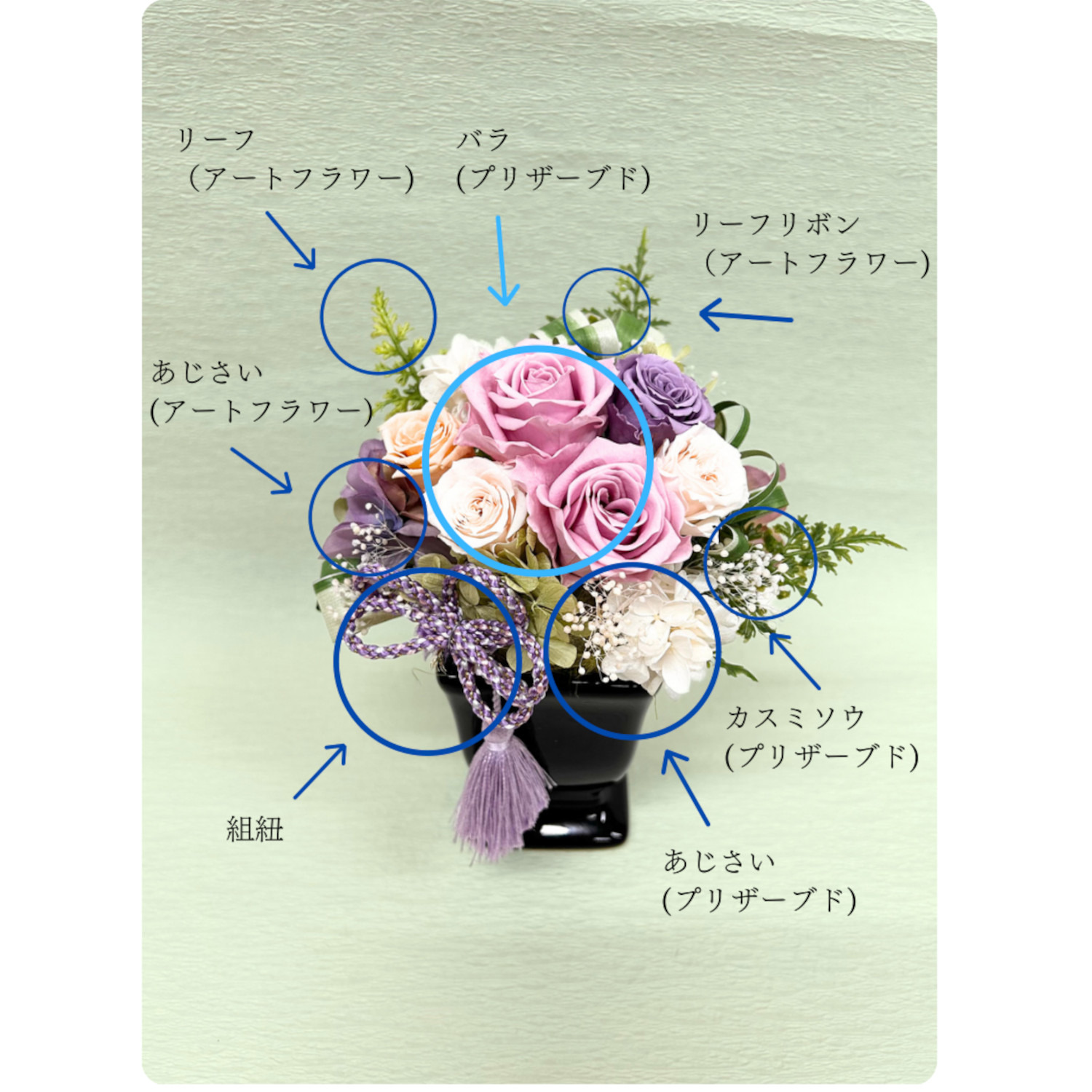 アトリエ・モノ プリザーブドフラワー 想いを紡ぐ心結び 華供花 ＜如月彩紬＞