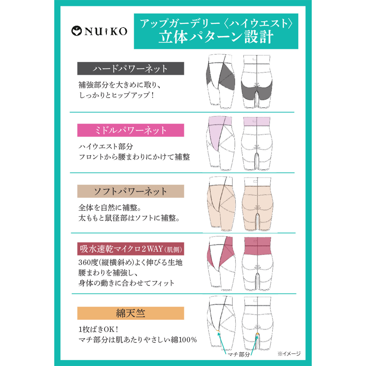 ヌイコ アップガーデリー ＜ハイウエスト＞