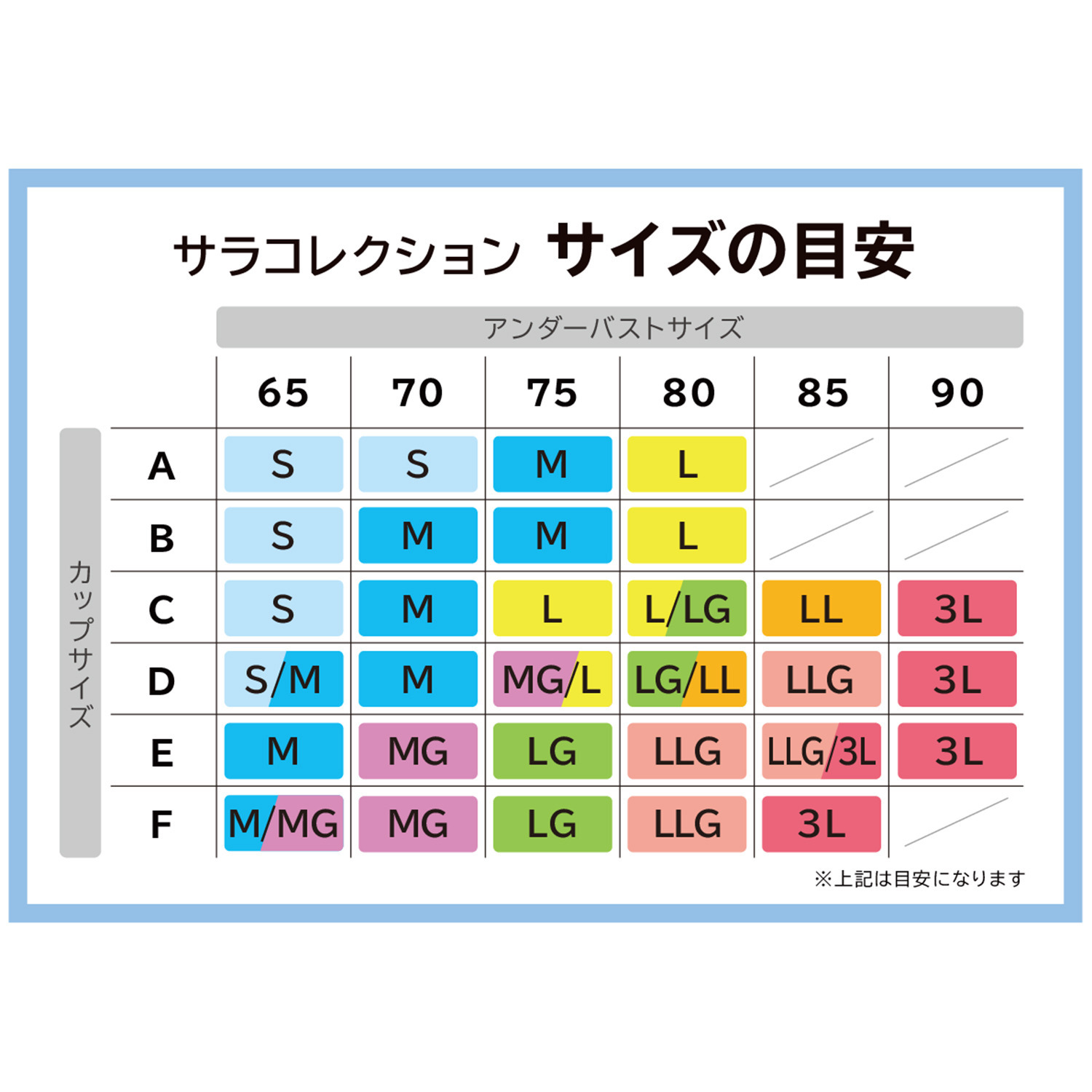 サラコレクション 着ていて気持ちいい 風が通る ソフトサポートシェイパー