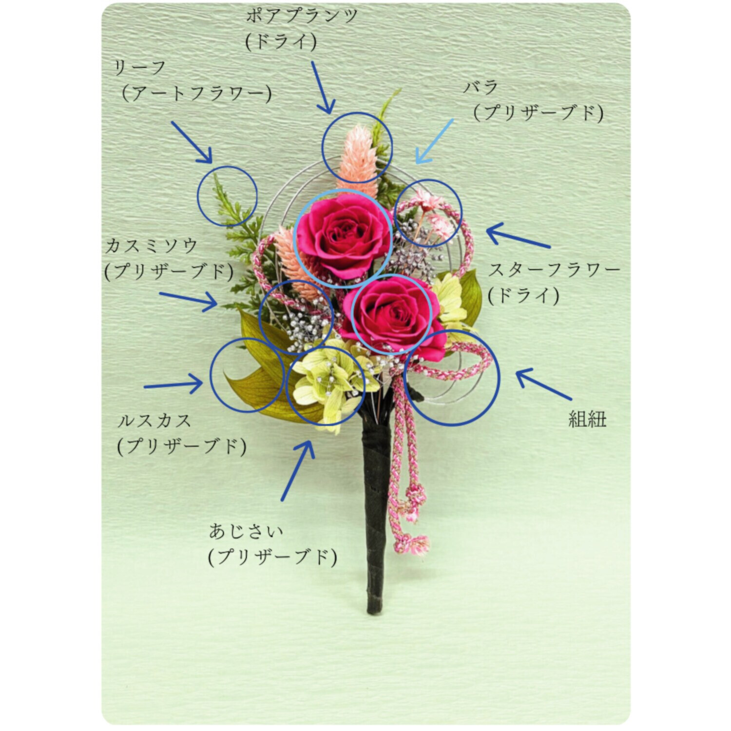 アトリエ・モノ プリザーブドフラワー 想いを紡ぐ心結び １２ヶ月華供花頒布会