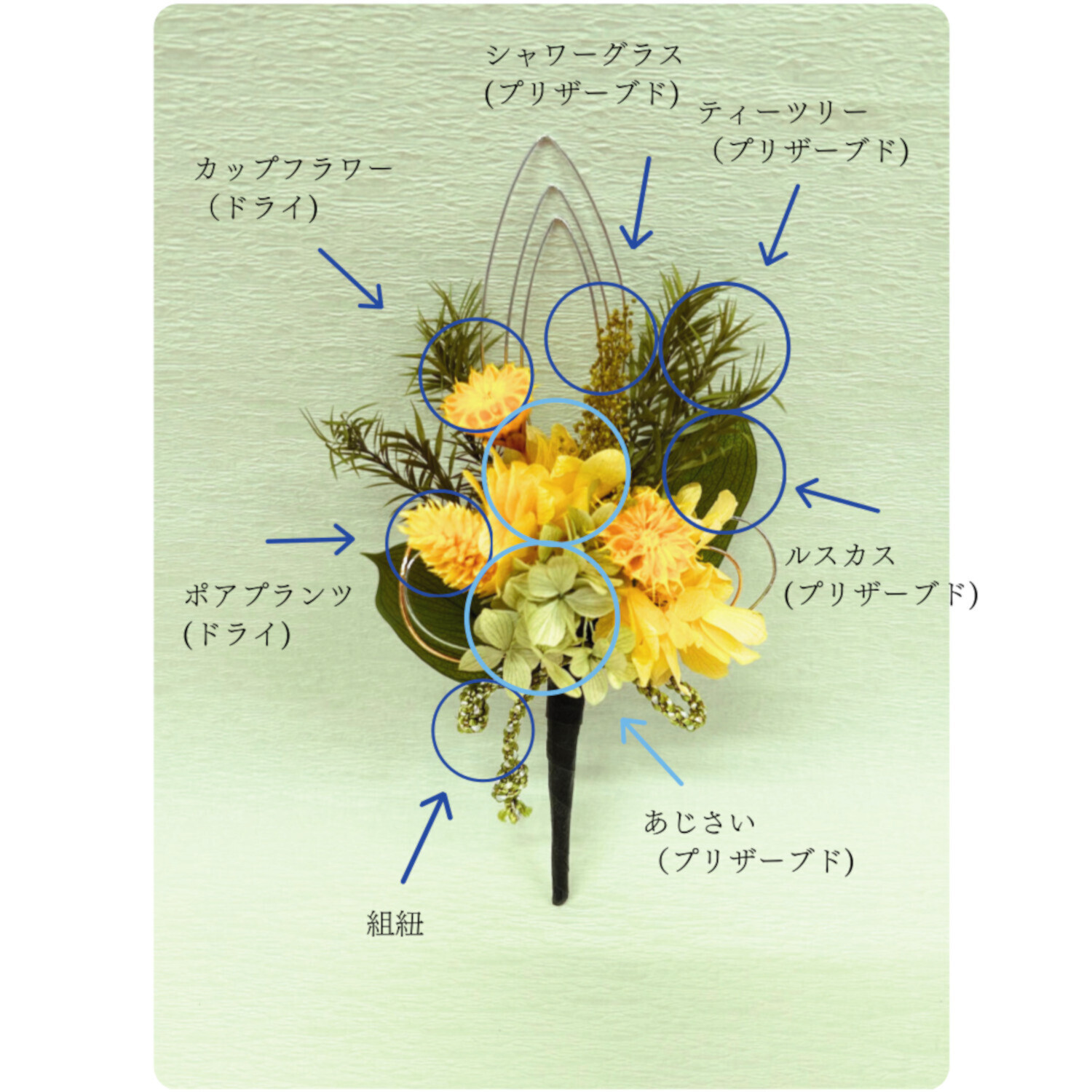 アトリエ・モノ プリザーブドフラワー 想いを紡ぐ心結び １２ヶ月華供花頒布会