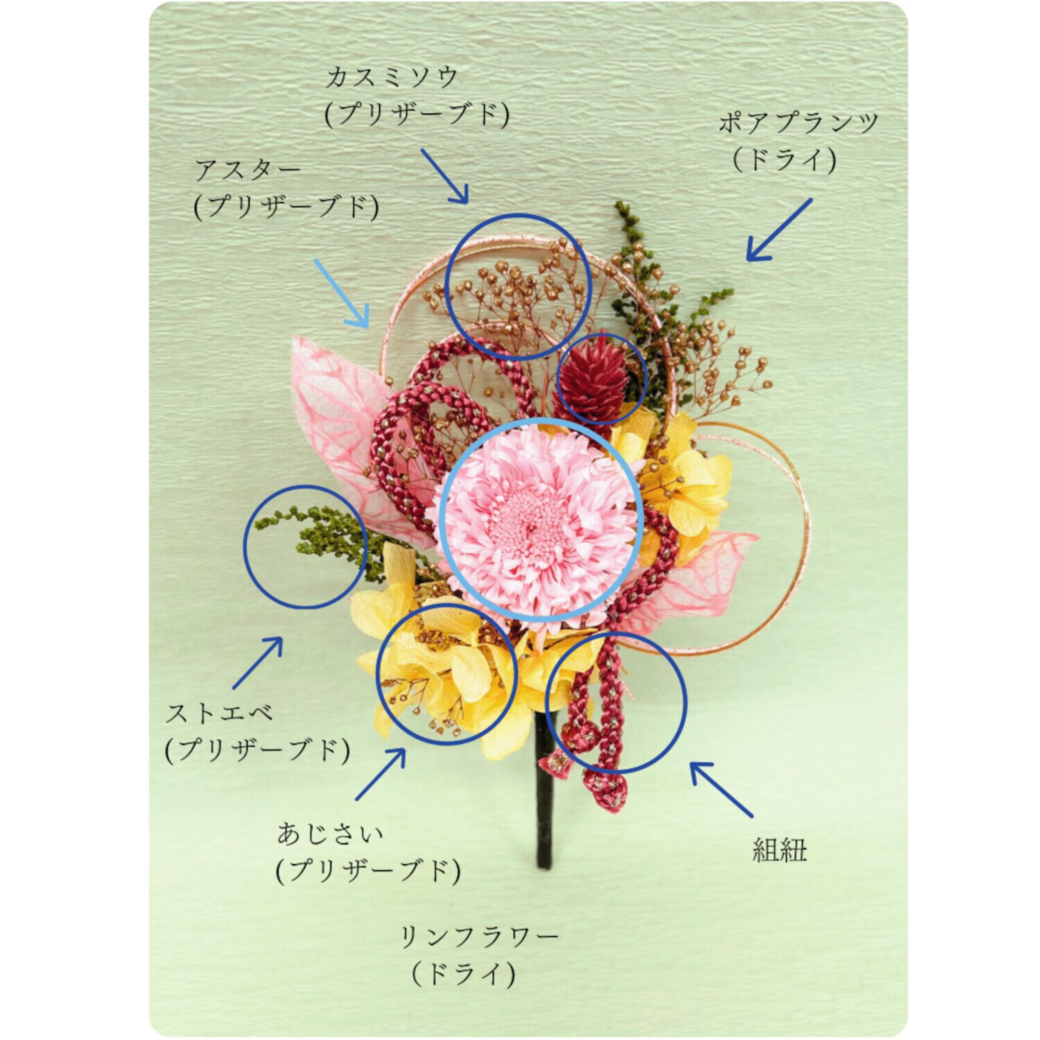 アトリエ・モノ プリザーブドフラワー 想いを紡ぐ心結び １２ヶ月華供花頒布会