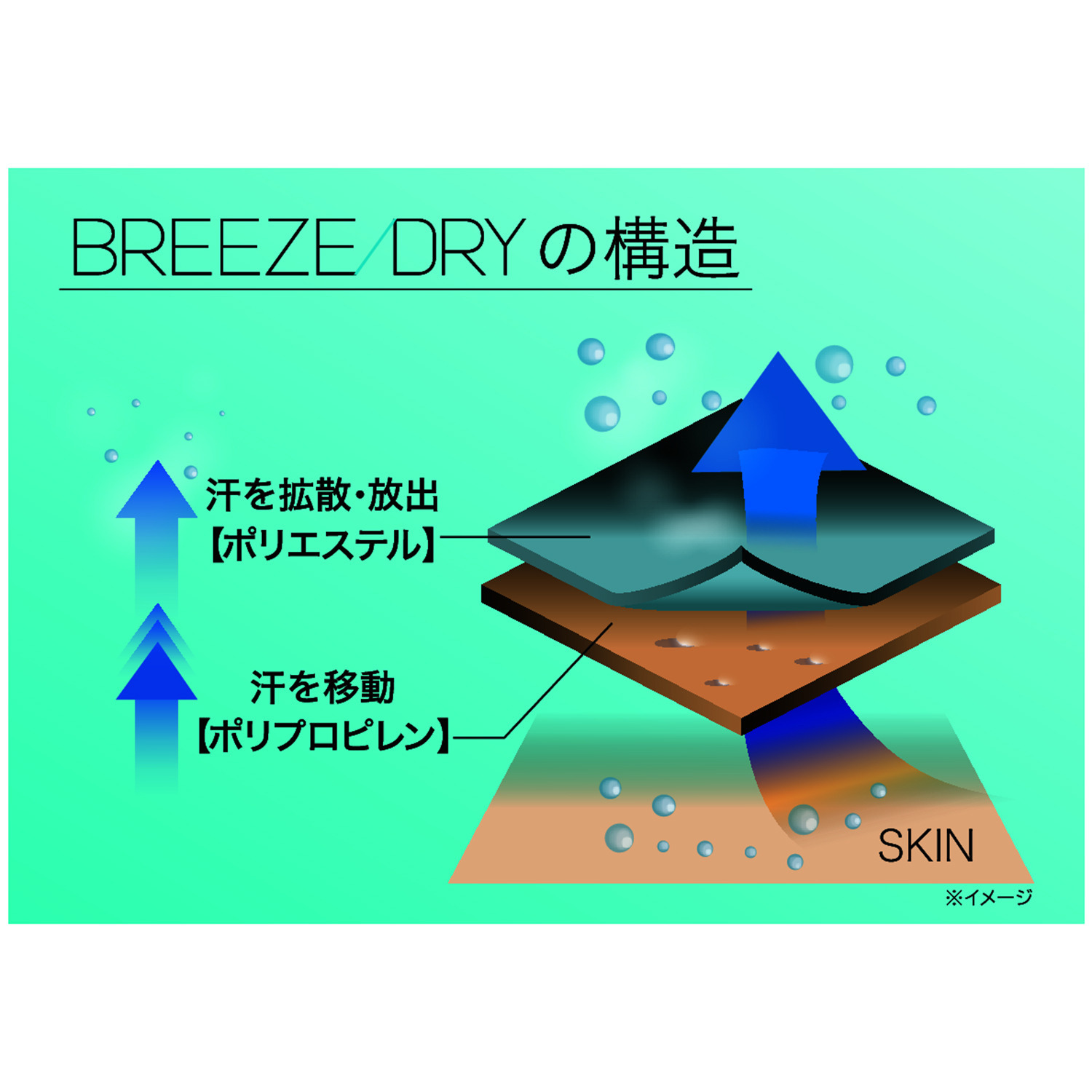 ブリーズドライ 遮熱＆汗対策 快適さらさら ハイネック長袖インナー ２枚セット