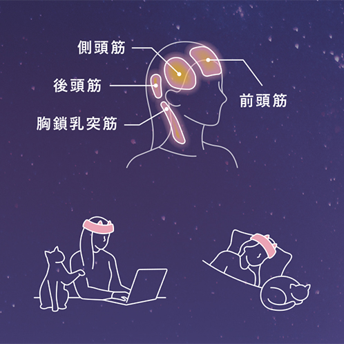 アテックスルルド ６つのエアバッグ搭載 自宅で手軽に ドライヘッドスパ マドロムーン ＡＸ−ＨＸ３４５