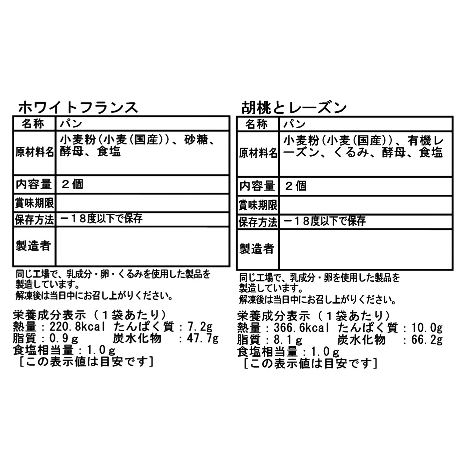 “ＴＳＵＳＨＩＭＩ” 白神こだま酵母使用！ こだわりパン２種 ４ヶ月頒布会