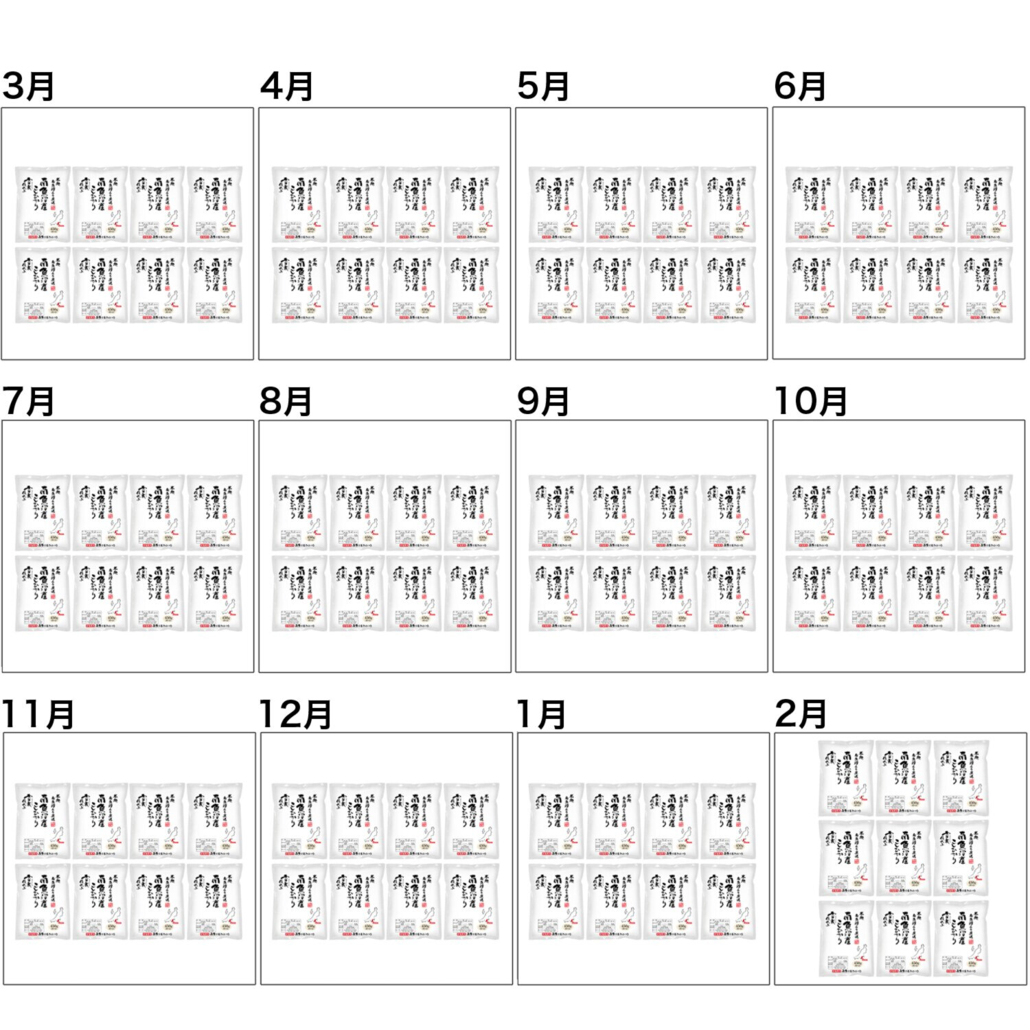 雪室氷温熟成 南魚沼産コシヒカリ （契約栽培米） １２ヶ月頒布会